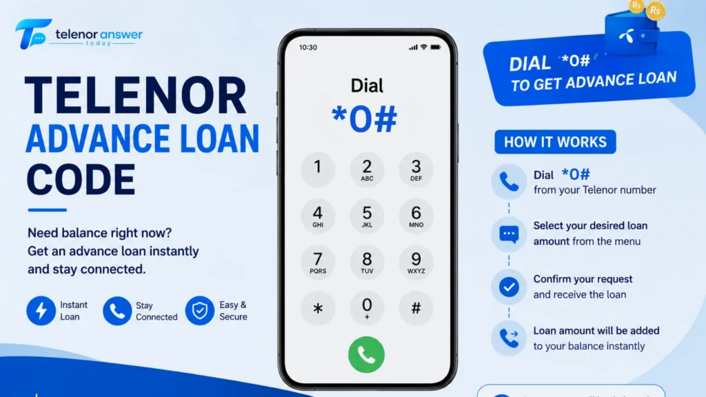 advance loan code