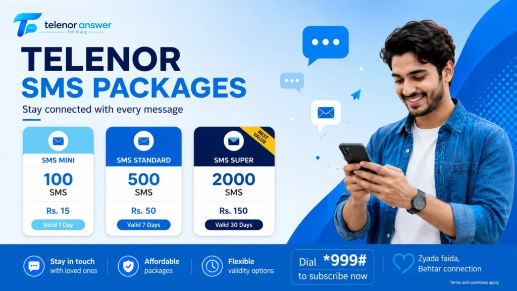 sms packages